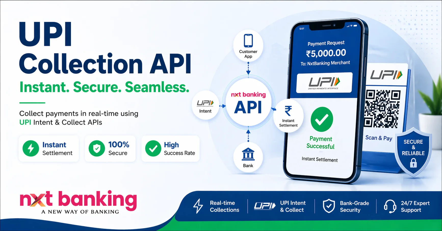 UPI Collection API – Instant, Secure Digital Payments