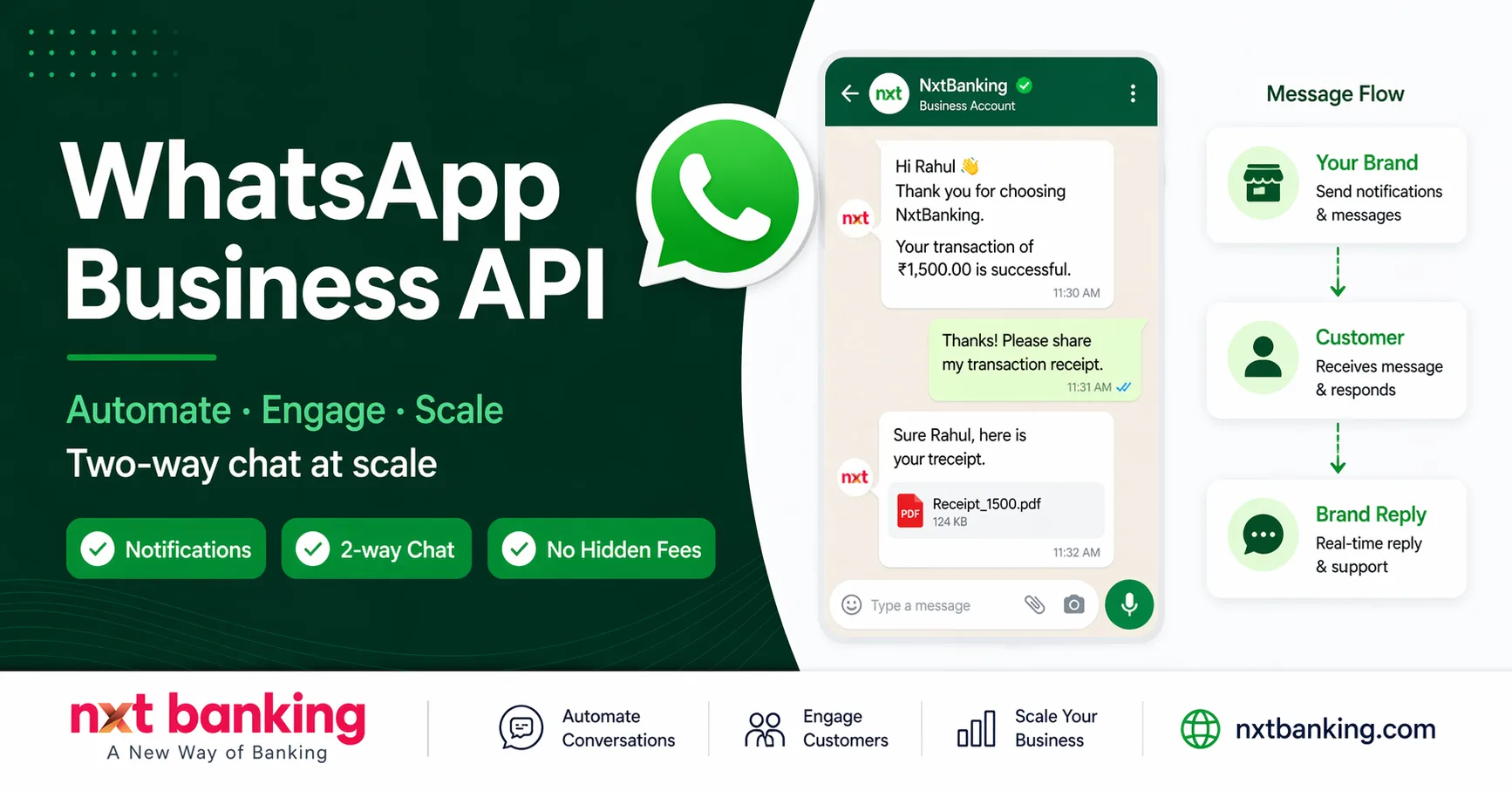 WhatsApp API – Engage Customers at Scale