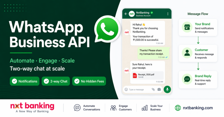 WhatsApp Business API notifications two-way support